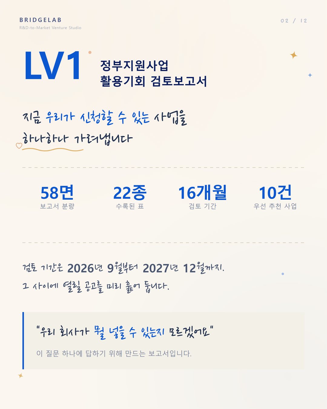 카드 2 — LV1 개요: 활용기회 검토보고서는 우리가 신청할 수 있는 사업을 하나하나 가려냅니다